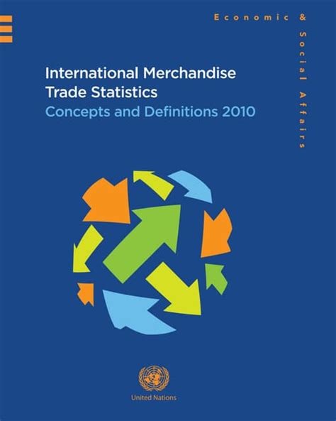 Highlights of the International Merchandise Trade Statistics of the .